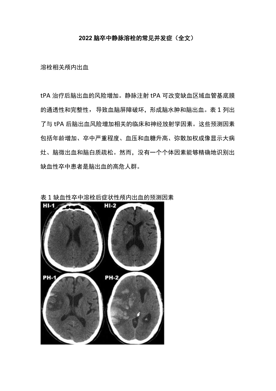 2022脑卒中静脉溶栓的常见并发症（全文）.docx_第1页
