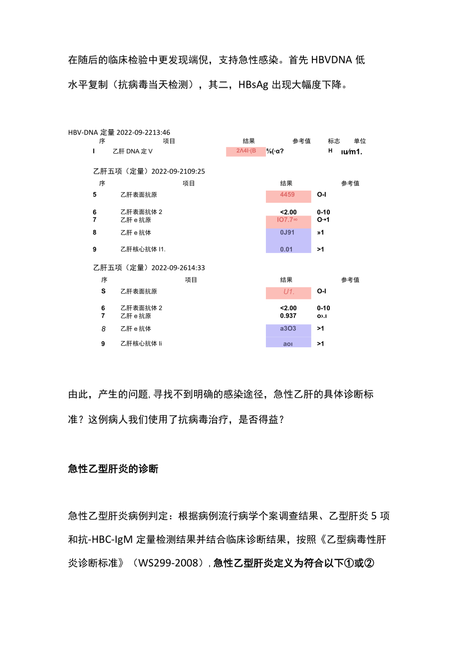 2022急性乙肝抗病毒治疗（全文）.docx_第2页