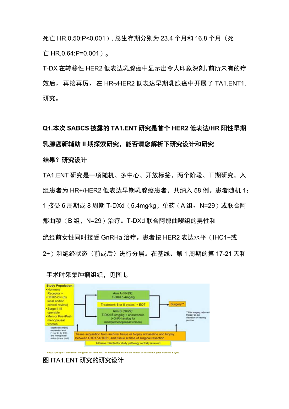 2022首个HER2低表达HR阳性早期乳腺癌新辅助II期探索研究-TALENT研究（全文）.docx_第3页