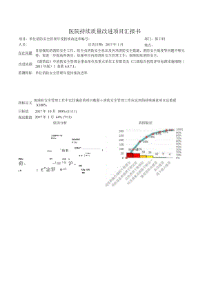 保卫科消防安全(重点单位)工作建设医院持续质量改进PDCA项目汇报书.docx
