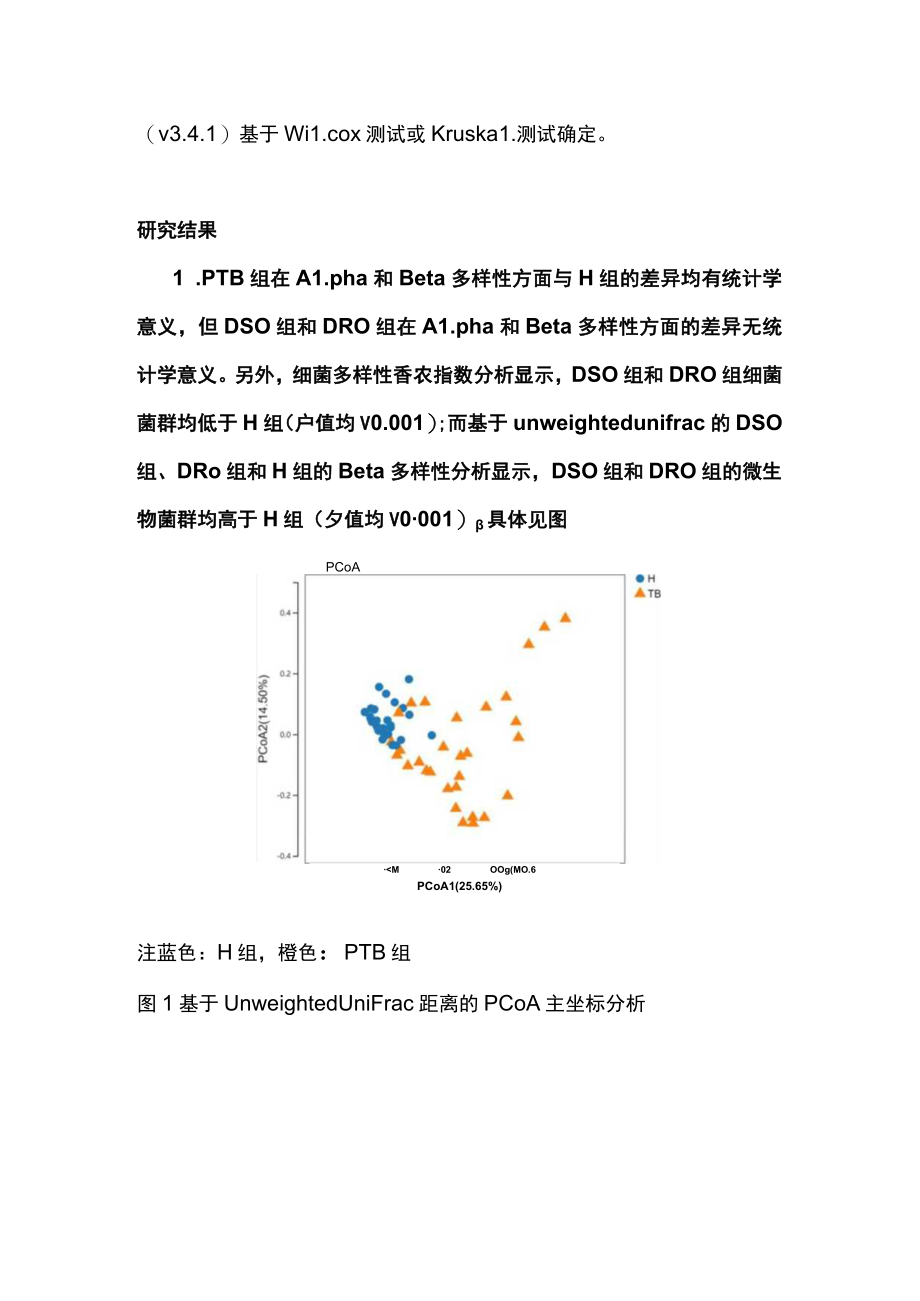 2022利福平耐药和利福平敏感肺结核患者的气道微生态学(全文).docx_第3页