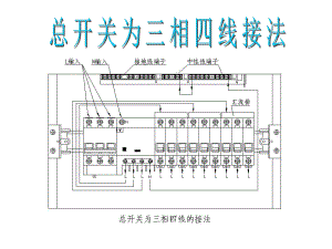 配电箱说明书.ppt