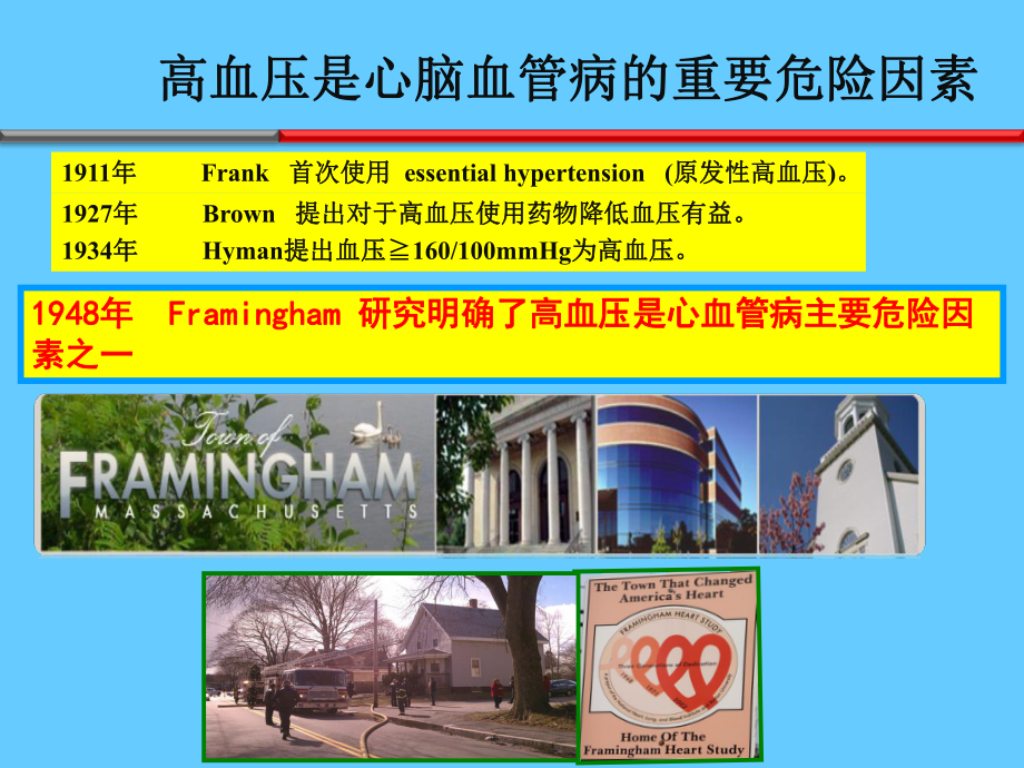 基层高血压管理指南解读.ppt_第3页