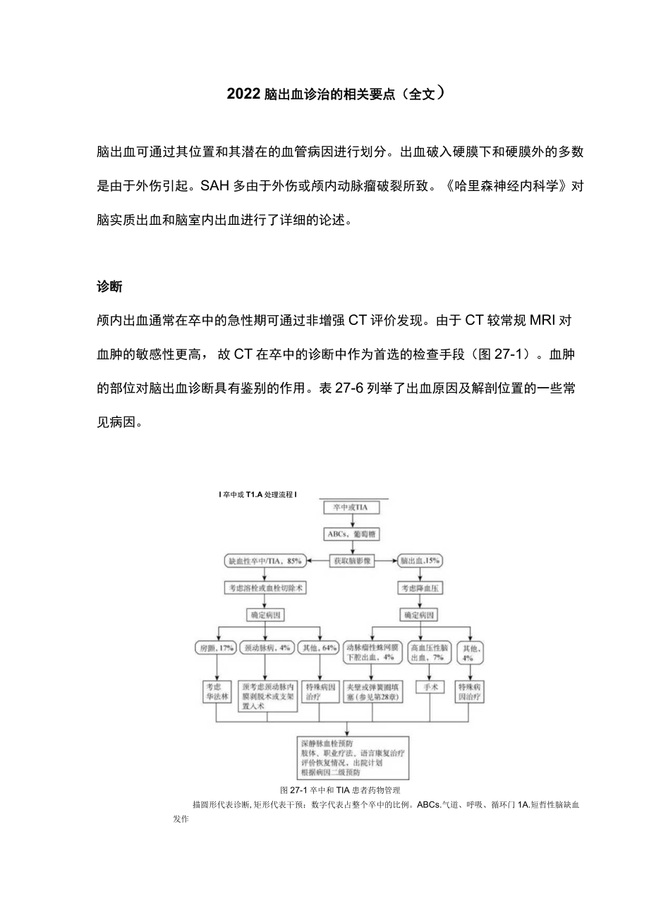 2022脑出血诊治的相关要点（全文）.docx_第1页