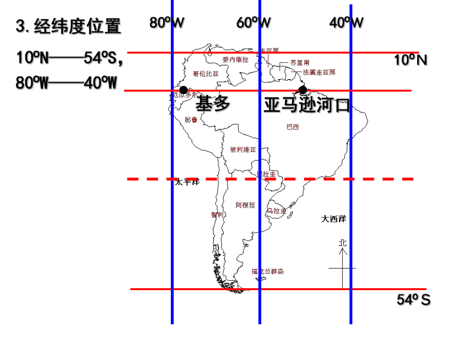 区域地理南美洲.ppt_第3页
