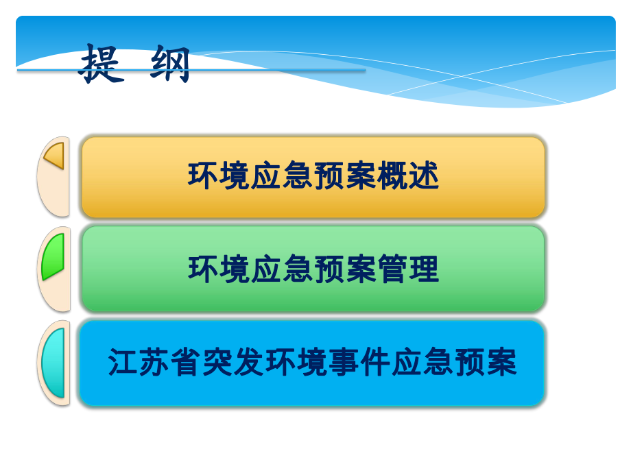 江苏省环境应急预案管理.ppt_第2页