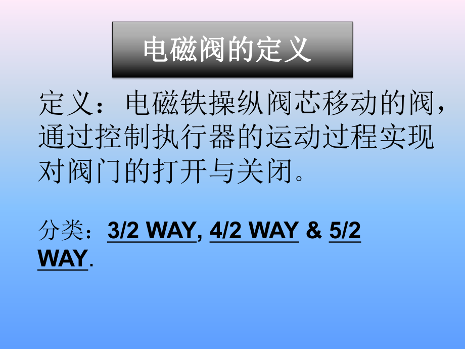 电磁阀工作原理及应用.pptx_第3页