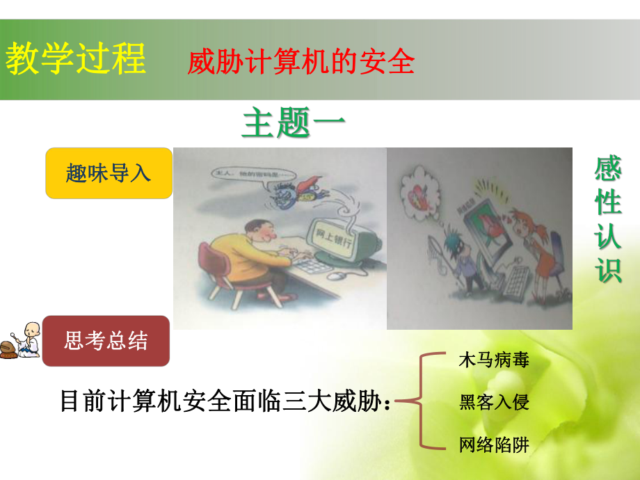 网络安全和网络道德1.pptx_第3页