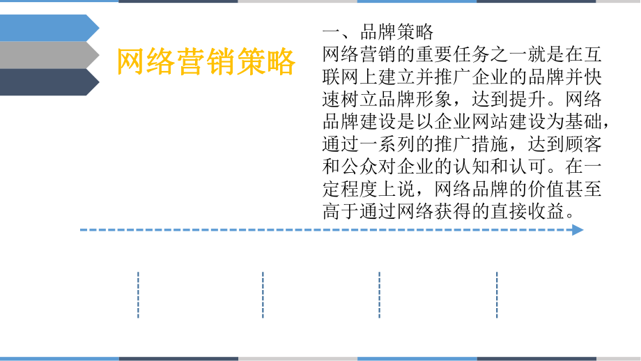 网络营销策略分析.pptx_第2页