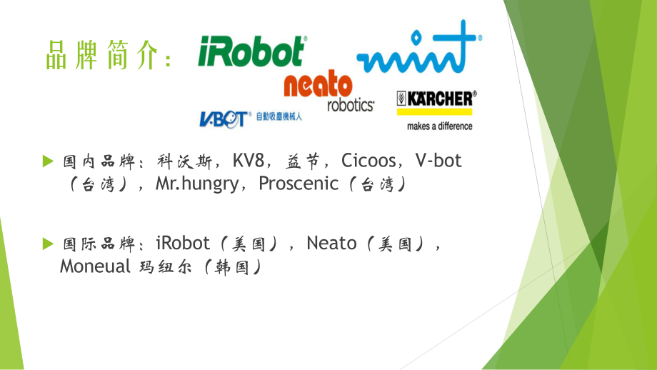 智能扫地机器人.pptx_第3页
