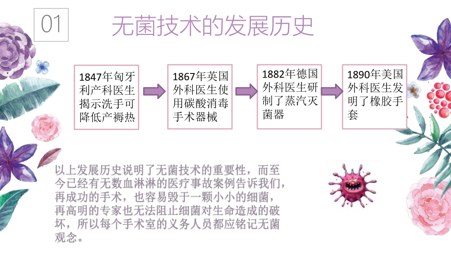 《手术室护理操作指南》之无菌技术ppt.pptx_第3页