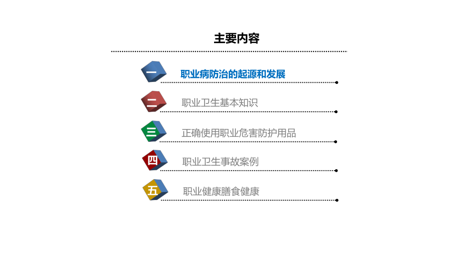 职业卫生培训课件.pptx_第2页