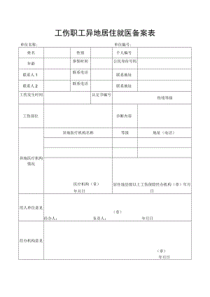 工伤职工异地居住就医备案表.docx