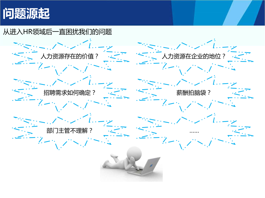 实操指南2：人力资源如何贴近业务.pptx_第2页