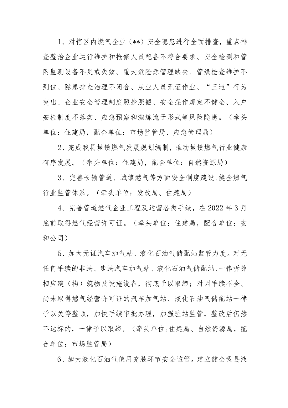 城镇燃气安全排查整治工作方案.docx_第2页