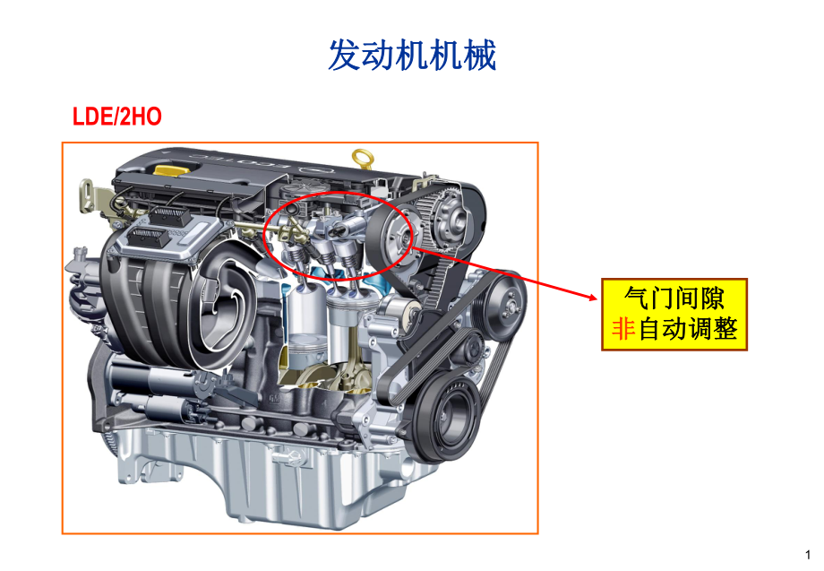 通用科鲁兹发动机配气机构正时安装方法.ppt_第1页