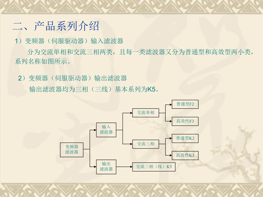 变频器(伺服驱动器)滤波器解读.ppt_第3页