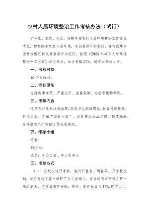 农村人居环境整治工作考核办法（试行）.docx