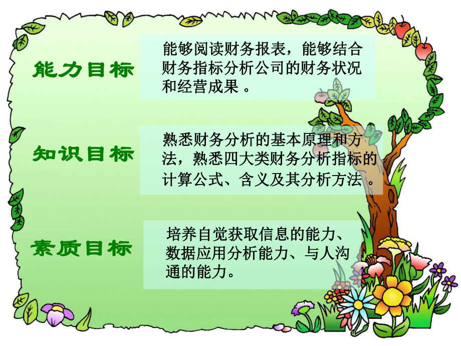 财务分析的指标与综合.pptx_第2页