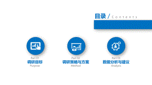 黄河入海调研报告.pptx