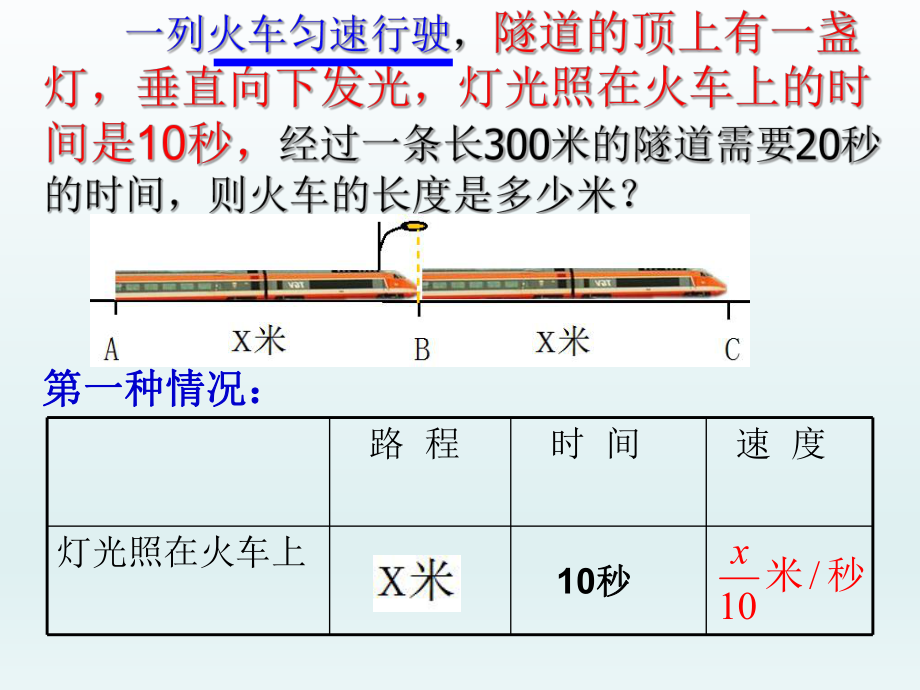 第三章一元一次方程小结与复习第2课时课件新版新人教版精品教育.ppt_第3页