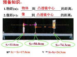 第三节探究凸透镜成像规律精品教育.ppt