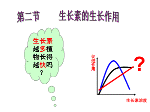 第三章第二节上课生长素的生理作用精品教育.ppt