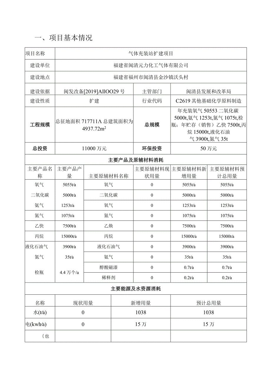 福建省建设项目环境影响.docx_第3页