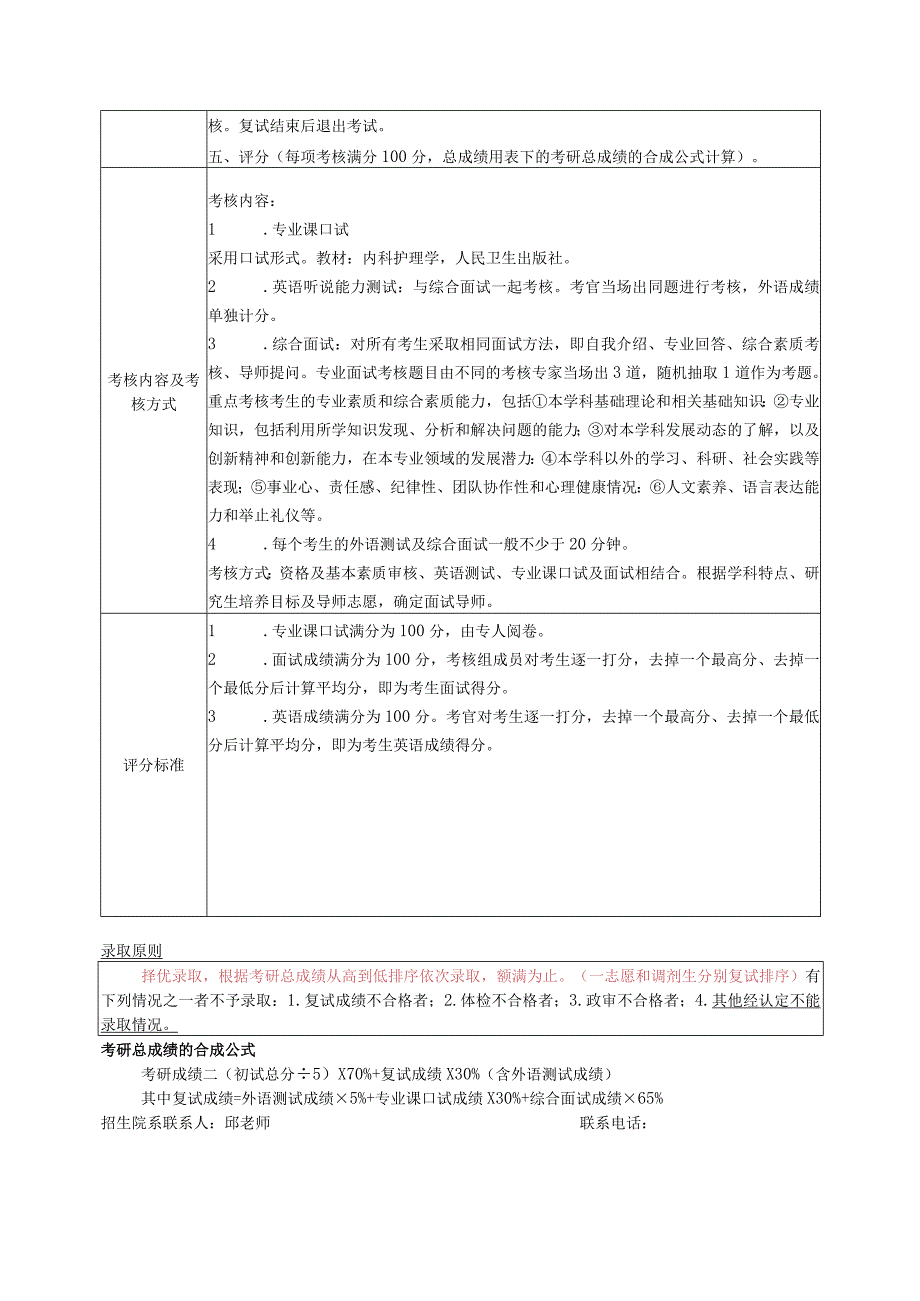 福建中医药大学2021年硕士生复试方案.docx_第2页