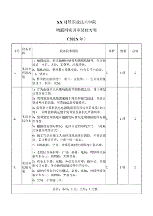 XX财经职业技术学院物联网实训室装修方案（202X年）.docx