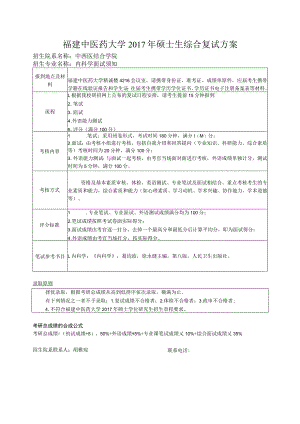 福建中医药大学2017年硕士生综合复试方案.docx