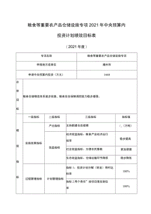 粮食等重要农产品仓储设施专项2021年中央预算内投资计划绩效目标表.docx