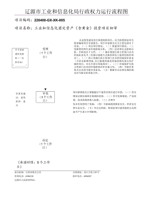 辽源市工业和信息化局行政权力运行流程图.docx