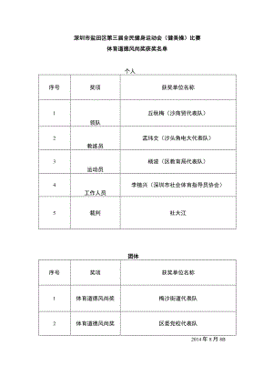 深圳市盐田区第三届全民健身运动会健美操比赛.docx
