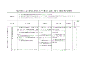 落实企业主体责任考评细则修改后.docx