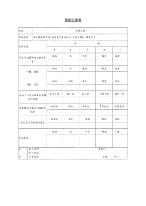 某企业面谈记录表(doc 1页).docx