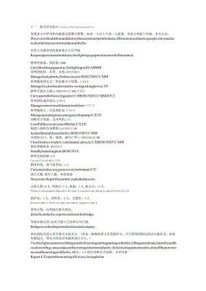 船舶船员居室起火.docx