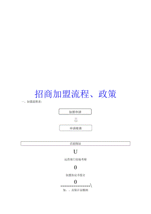 建材行业招商加盟手册.docx