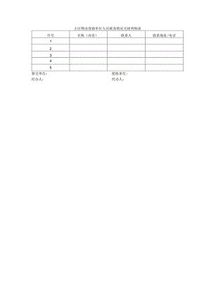 小区物业保修单位人员联系情况交接明细表.docx