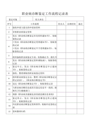 职业病诊断鉴定工作流程记录表.docx
