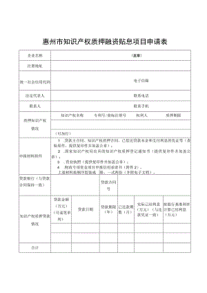 惠州市知识产权质押融资贴息项目申请表.docx