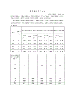 镁水泥耐水性试验.docx