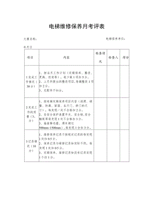 某企业电梯维修保养月考评表(doc 2页).docx