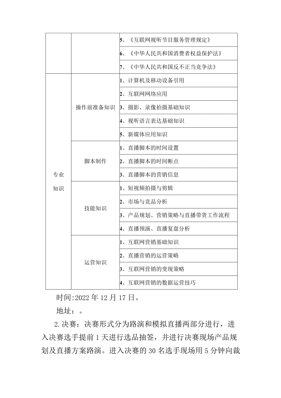 电商直播项目技术文件.docx_第2页