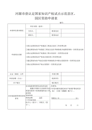 河源市获认定国家知识产权试点示范县区、园区资助申请表.docx