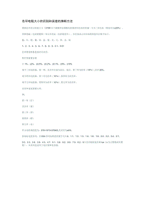 色环电阻大小的识别和误差的判断方法.docx