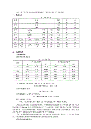进行水泥水化程度的测定.docx
