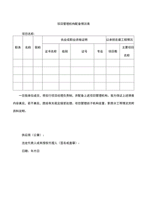 项目管理机构配备情况表.docx