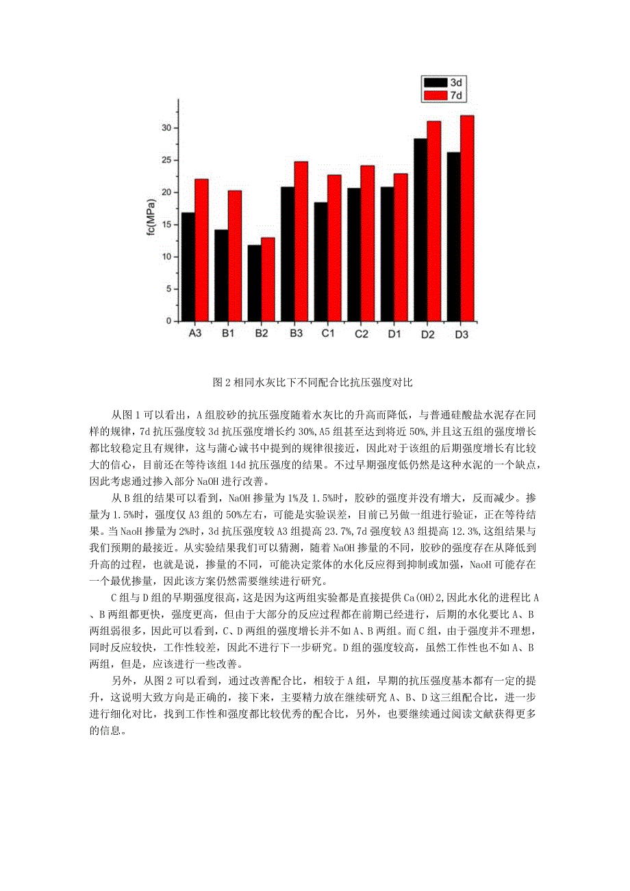 水泥熟料—矿渣为主要的研究对象.docx_第3页