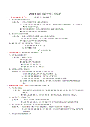 年度经营管理目标分析内控实施过程中遇到的问题及对策.docx